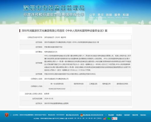 最新 深圳華僑城歡樂谷公司及責(zé)任人處罰結(jié)果公示