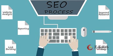 坪山競價托管公司怎么選擇