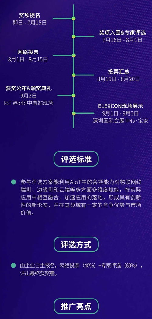 iot觀察 抓住工業(yè)互聯網新風口,搶灘智能家居萬億市場