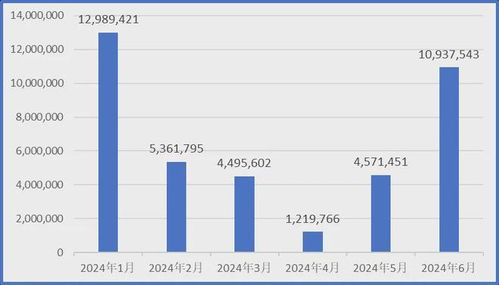 外長(zhǎng)來華招商,烏克蘭能否成為全球首個(gè)依靠光伏實(shí)現(xiàn)重建的國(guó)家