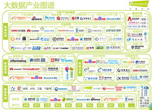大數(shù)據(jù)競賽平臺,我解答了這4個你關(guān)心的問題