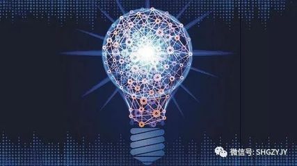 科創(chuàng)企業(yè)要找準行業(yè)脈搏，方能行穩(wěn)致遠